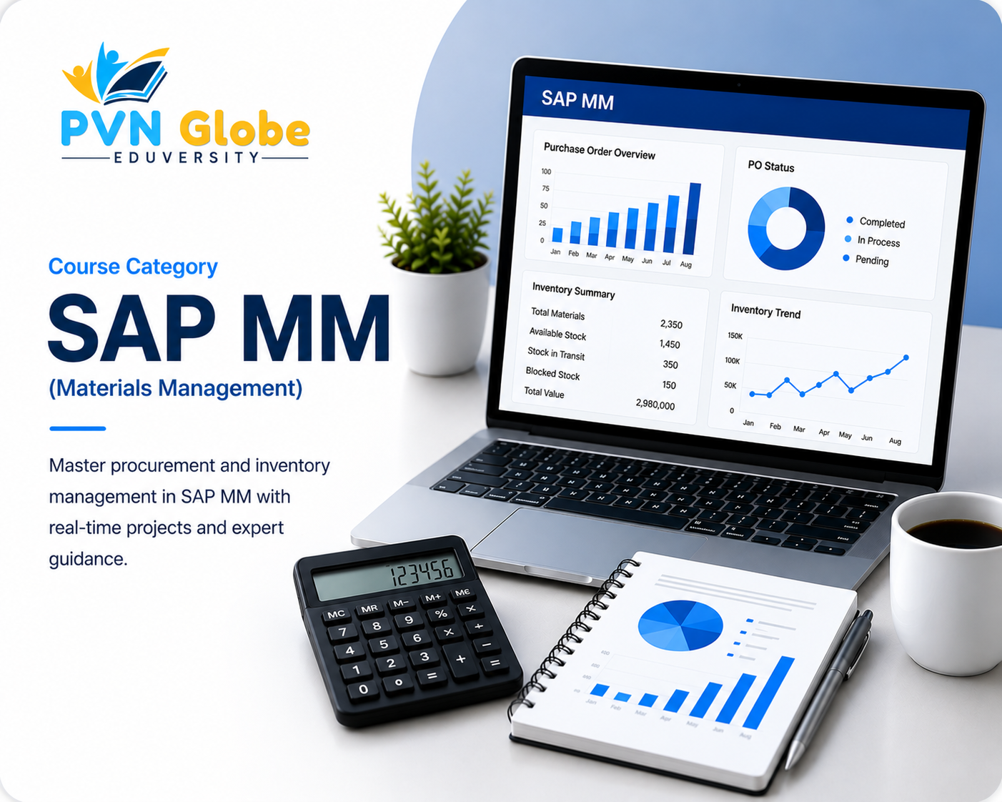 SAP MM